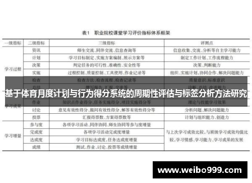 基于体育月度计划与行为得分系统的周期性评估与标签分析方法研究